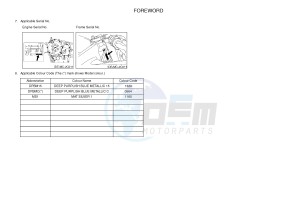 YZF-R6 600 R6 (2CXH) drawing .4-Content