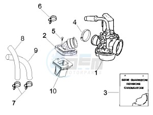 NRG 50 power DD (UK) UK drawing Carburettor assembly - Union pipe