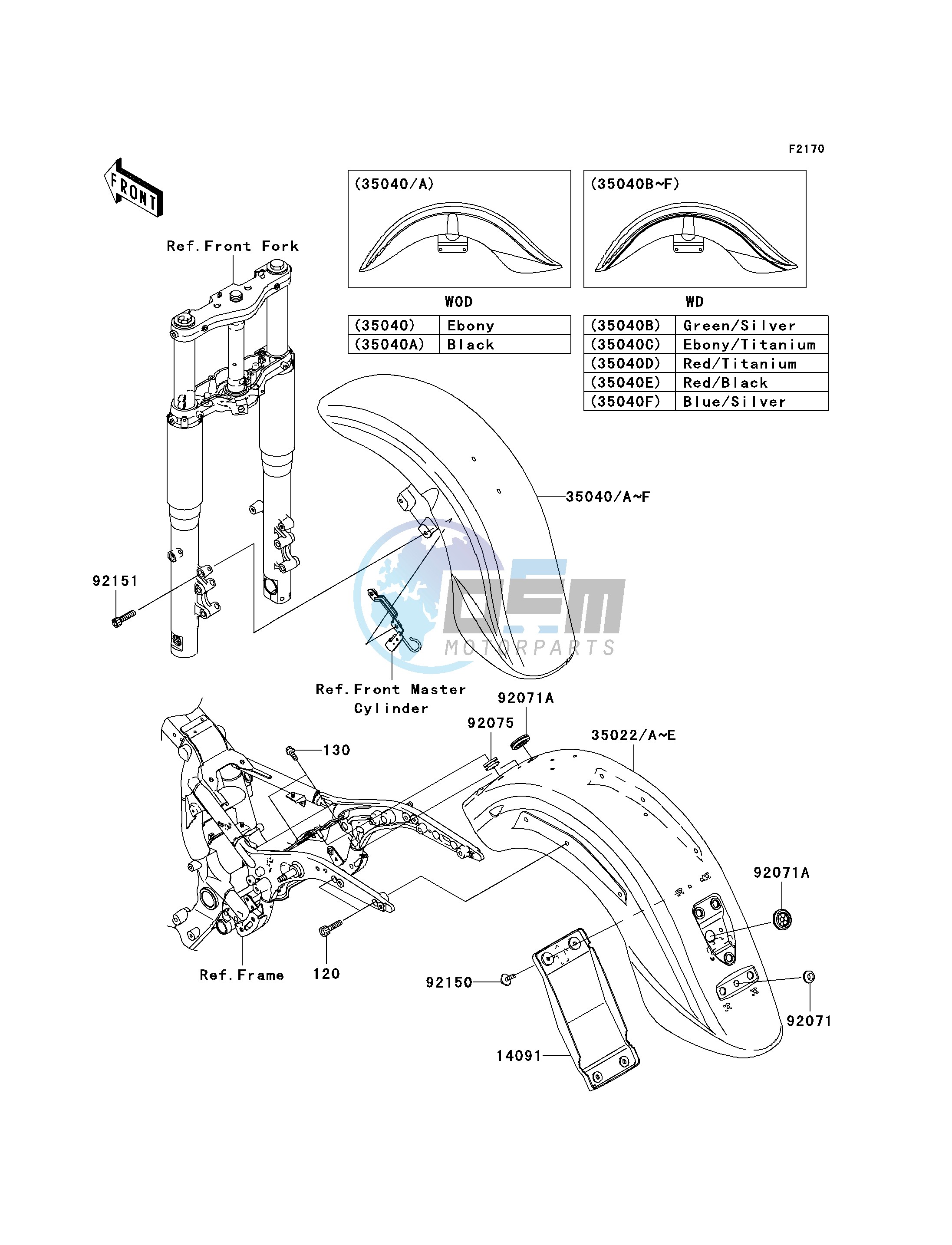 FENDERS