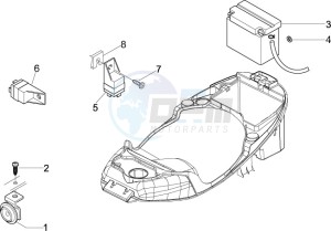 LX 150 4T ie USA drawing Remote control switches - Battery - Horn