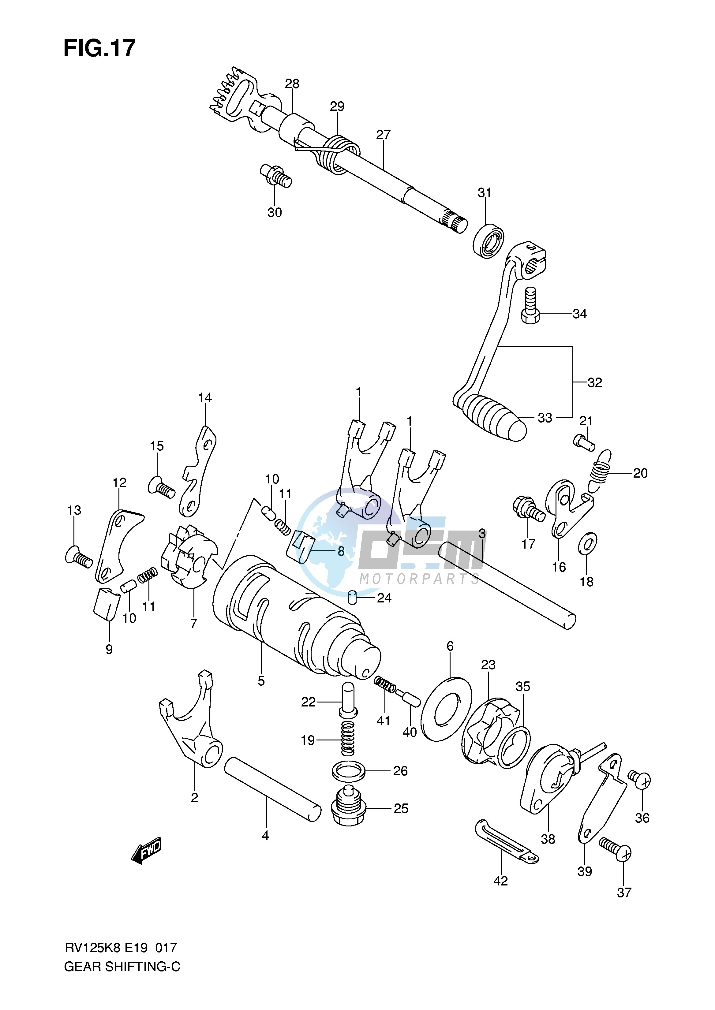 GEAR SHIFTING