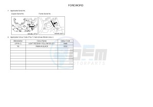 XVS950CR XVS950 CAFE RACER XV950 RACER 60TH ANNIV. (B33E) drawing .3-Foreword