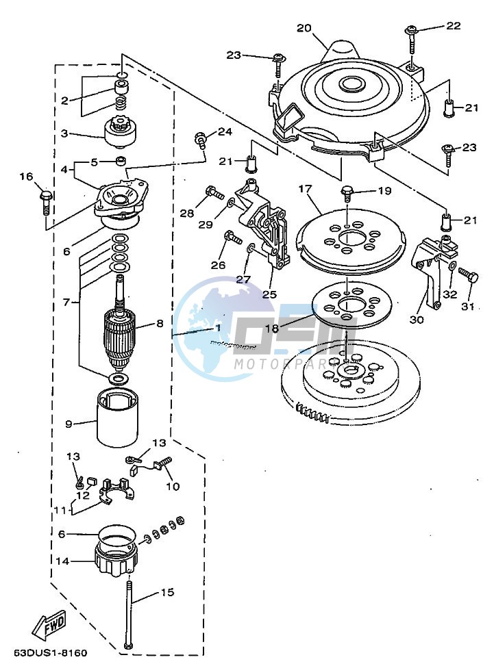 STARTING-MOTOR