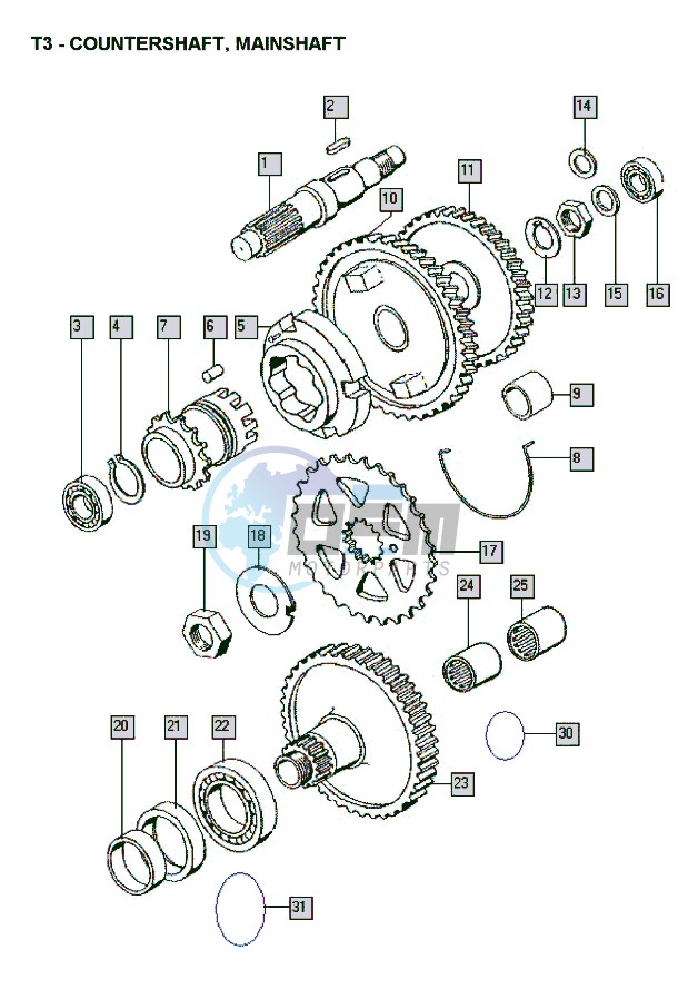 Countershaft-mainshaft