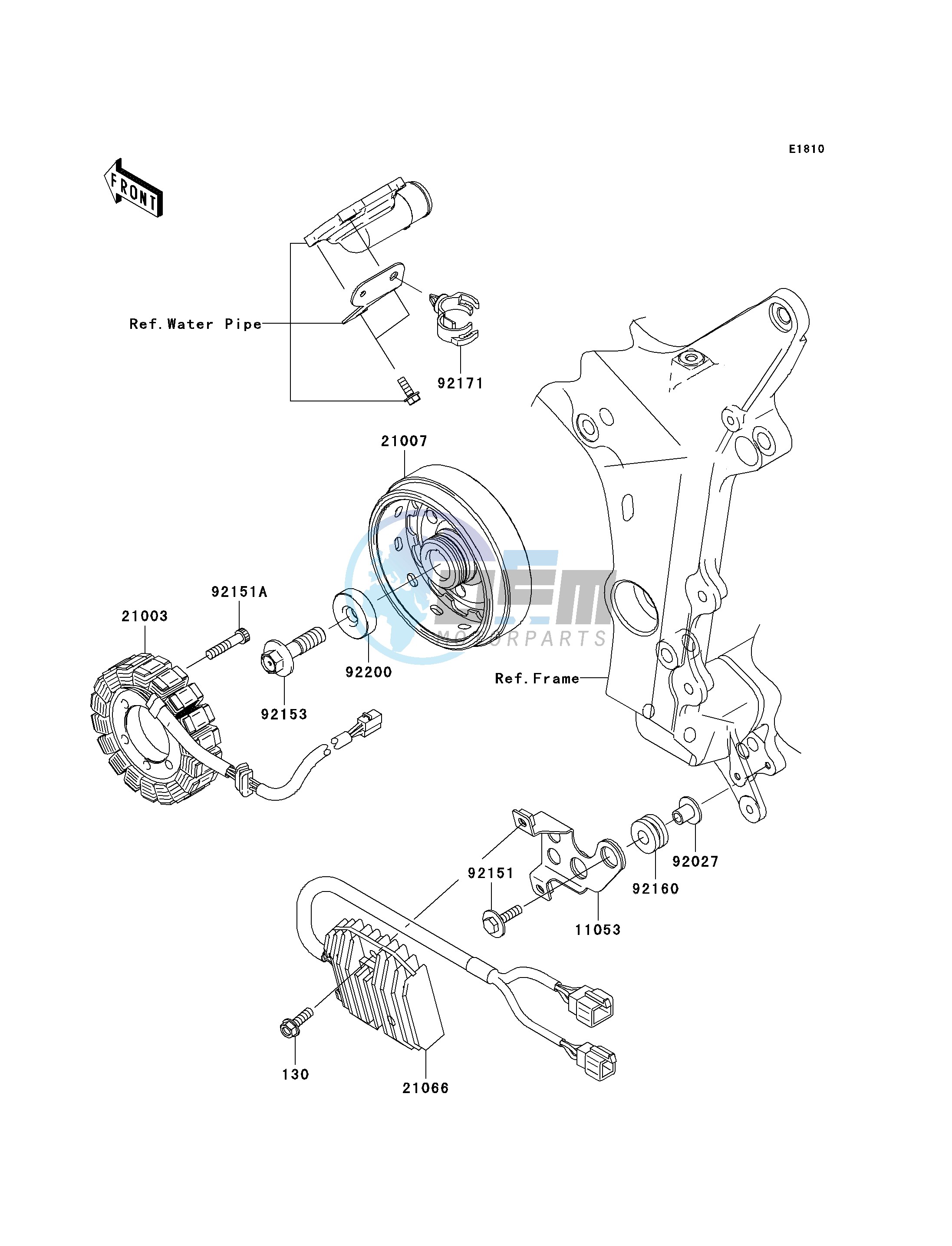 GENERATOR