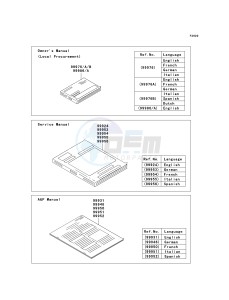 KLE 650 A [VERSYS EUROPEAN] (A7F-A8F) A7F drawing MANUAL