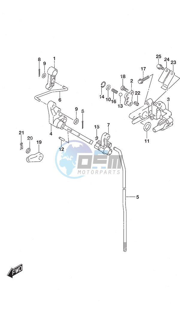 Clutch Rod Remote Control