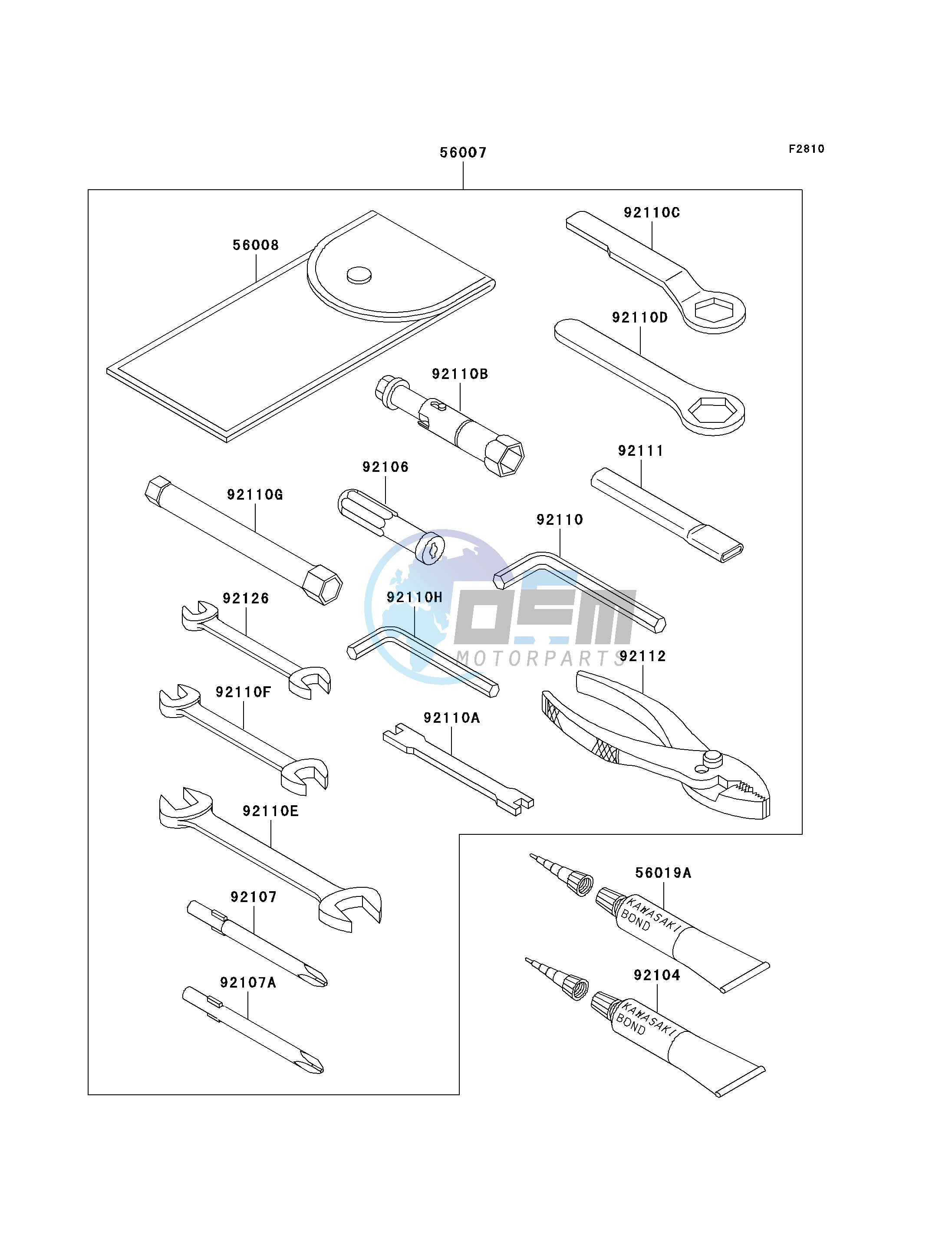 OWNERS TOOLS