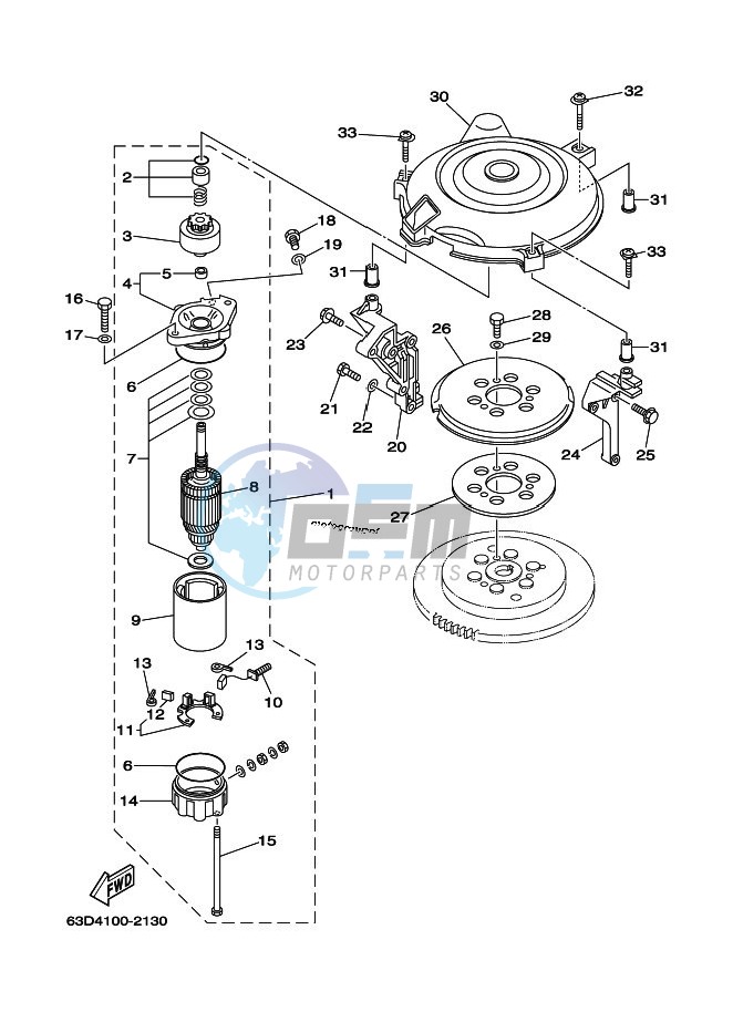 STARTING-MOTOR