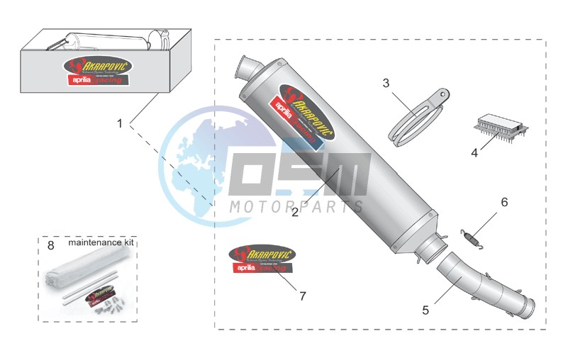 Acc. - Performance parts I