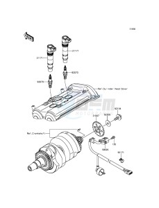 ER-6N ER650EDS XX (EU ME A(FRICA) drawing Ignition System