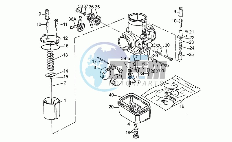 Carburettors