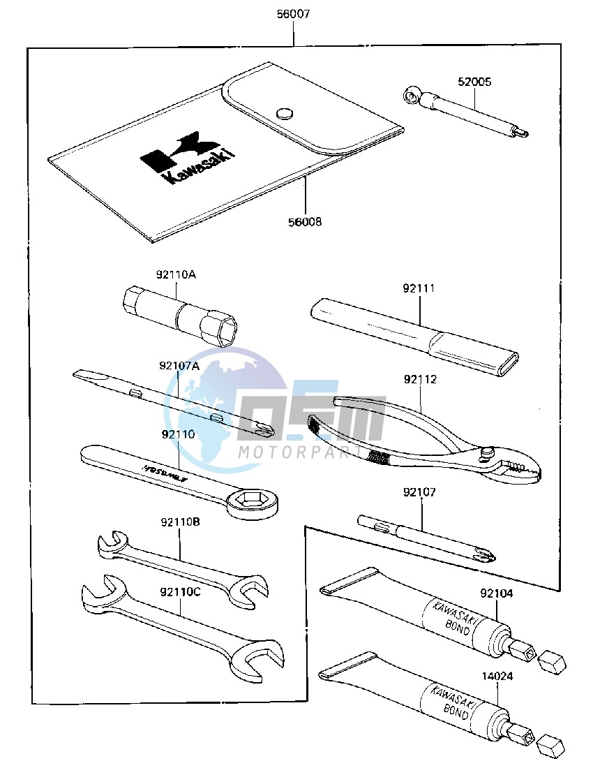 OWNER TOOLS