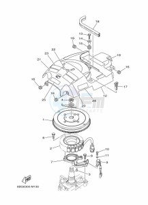 F30BETS drawing GENERATOR