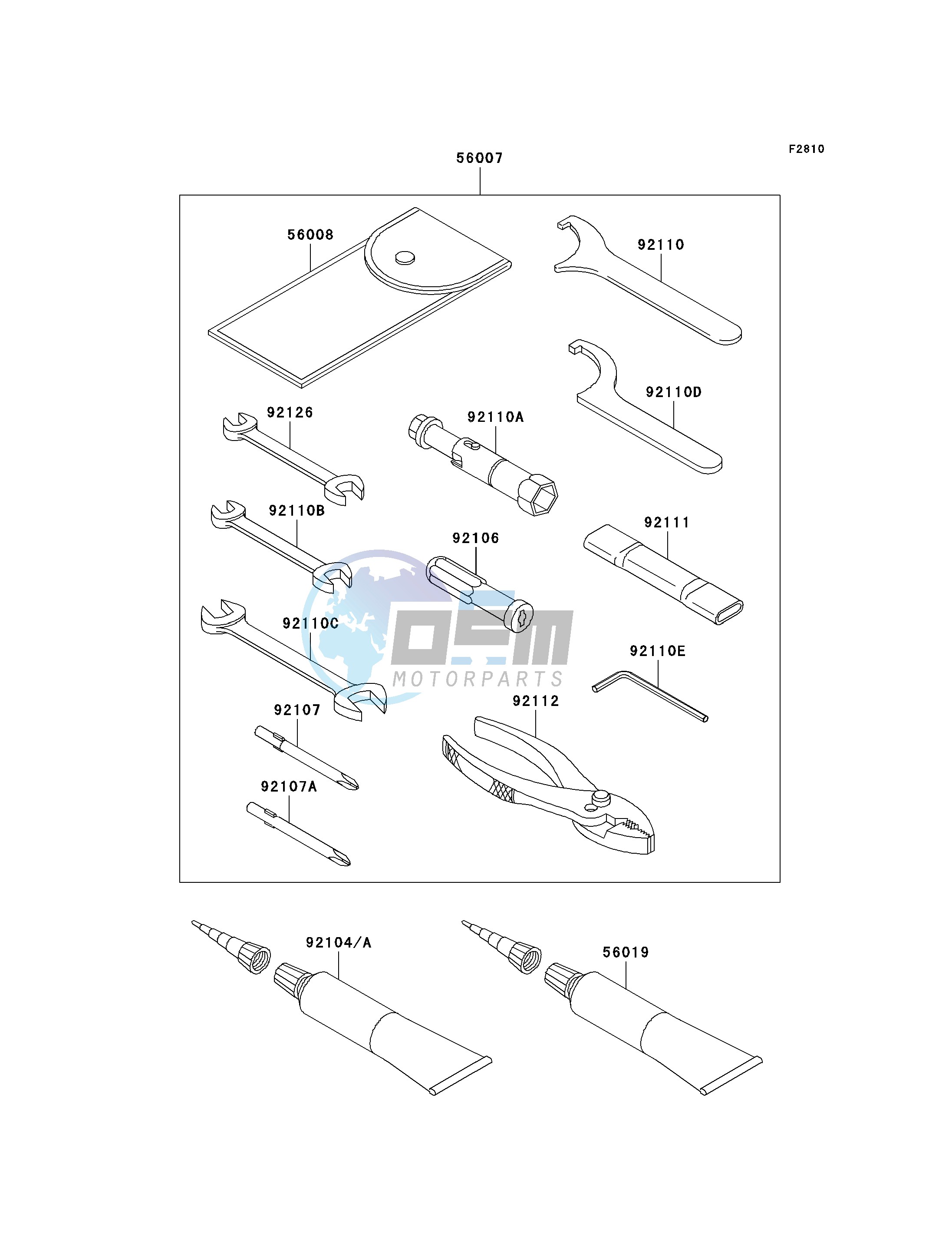 OWNERS TOOLS