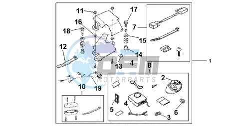 AVERTO SECURITY KIT