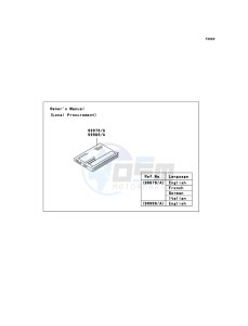 ELIMINATOR 125 BN125A6F GB XX (EU ME A(FRICA) drawing Manual