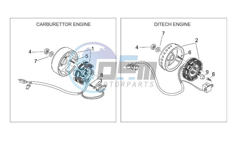 Flywheel