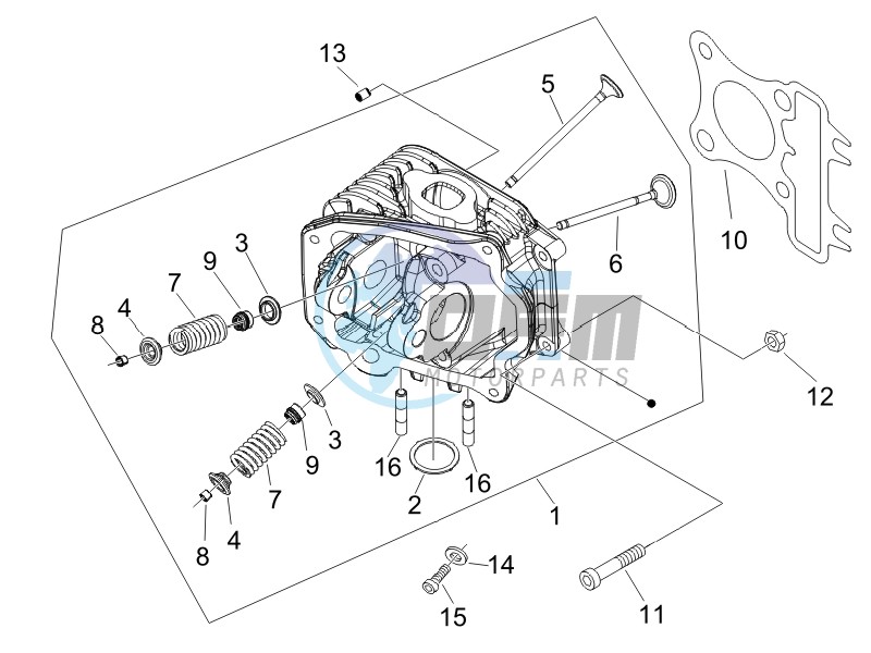 Head unit - Valve