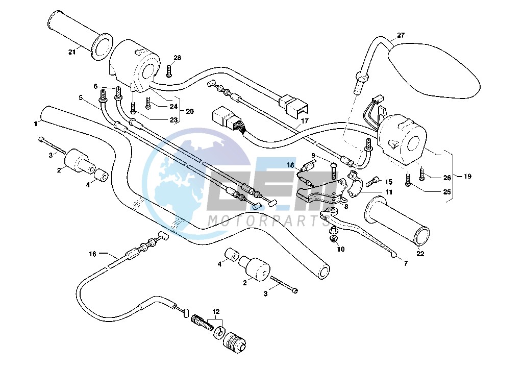 HANDLEBAR-DRIVE CONTROLS