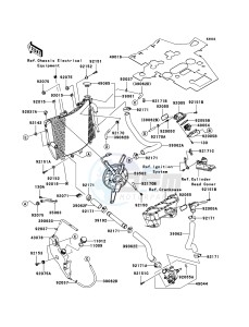 NINJA ZX-10R ZX1000-C2H FR GB XX (EU ME A(FRICA) drawing Radiator