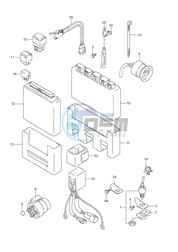 Engine Control Unit