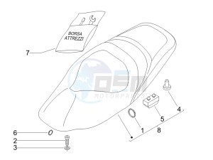 Nexus 500 e3 drawing Saddle seats - Tool roll