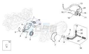 Scarabeo 100 4T e2 drawing Kick-start gear - starter motor