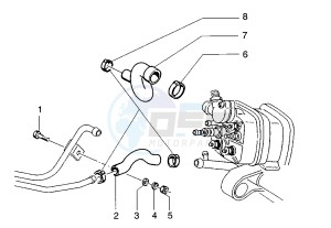 Runner VX-VXR 125-200 125 drawing Water return pipe