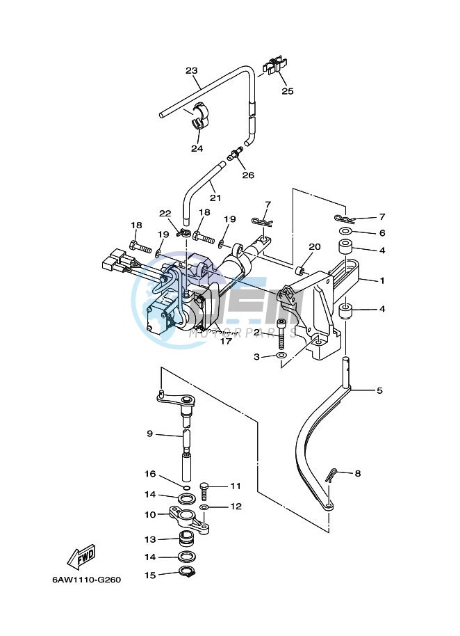 THROTTLE-CONTROL