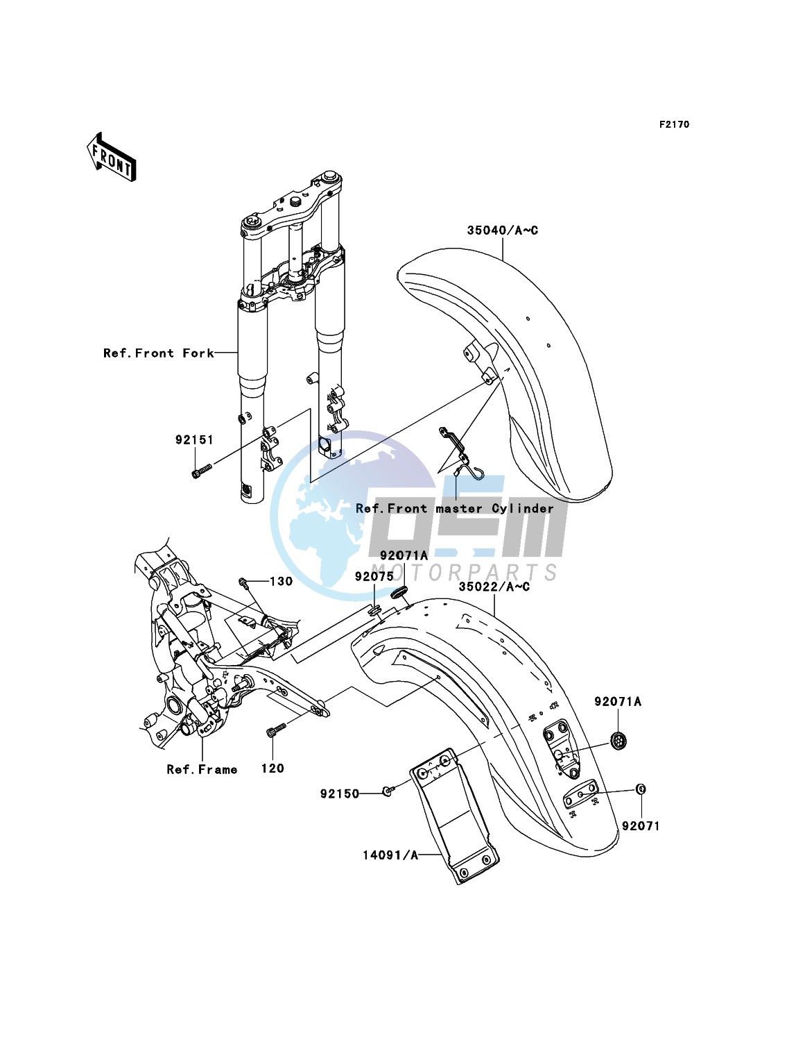 Fenders