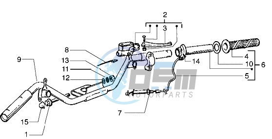 Handlebars component parts