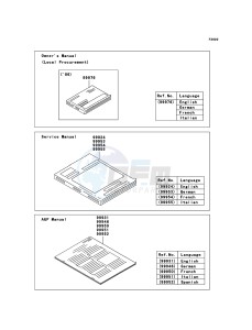 ZZR1400 ABS ZX1400B6F FR GB XX (EU ME A(FRICA) drawing Manual