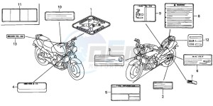 CB900F CB900F drawing CAUTION LABEL