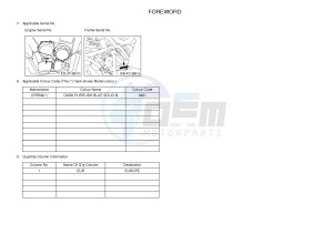 YFM550FWAD YFM5FGPB GRIZZLY 550 EPS (1HSA) drawing .3-Foreword