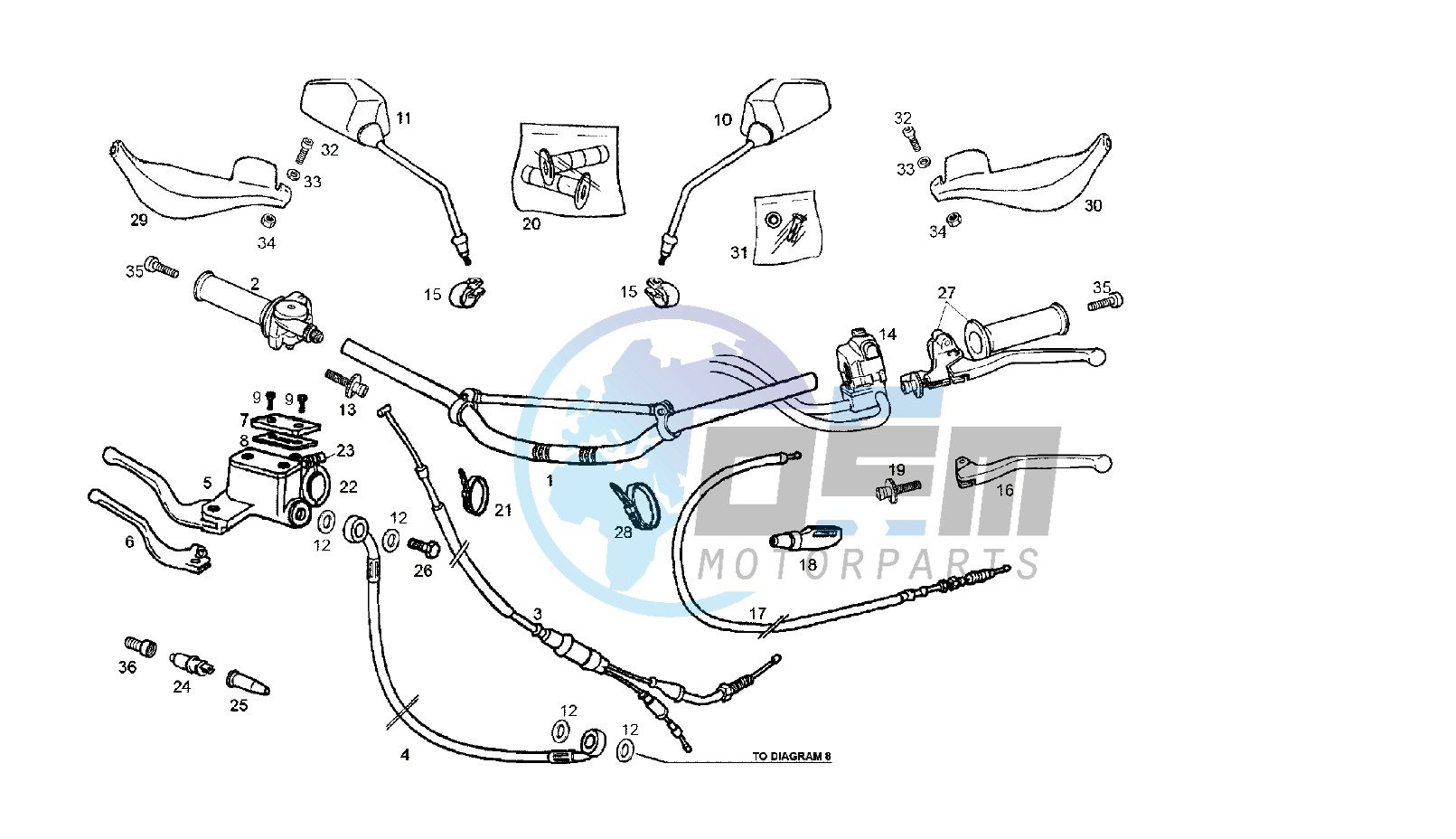 HANDLEBAR - CONTROLS