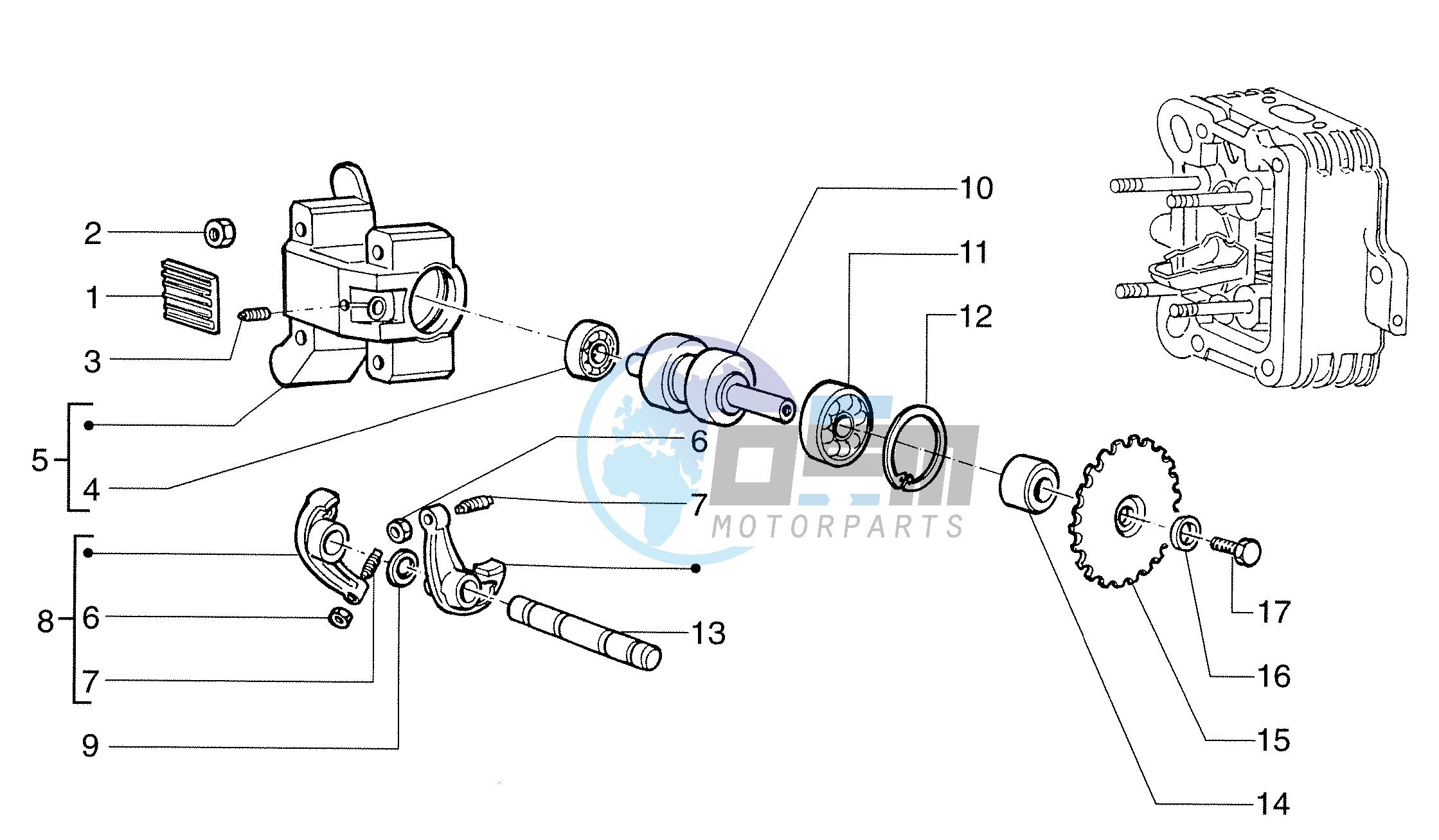 Rocker arm support