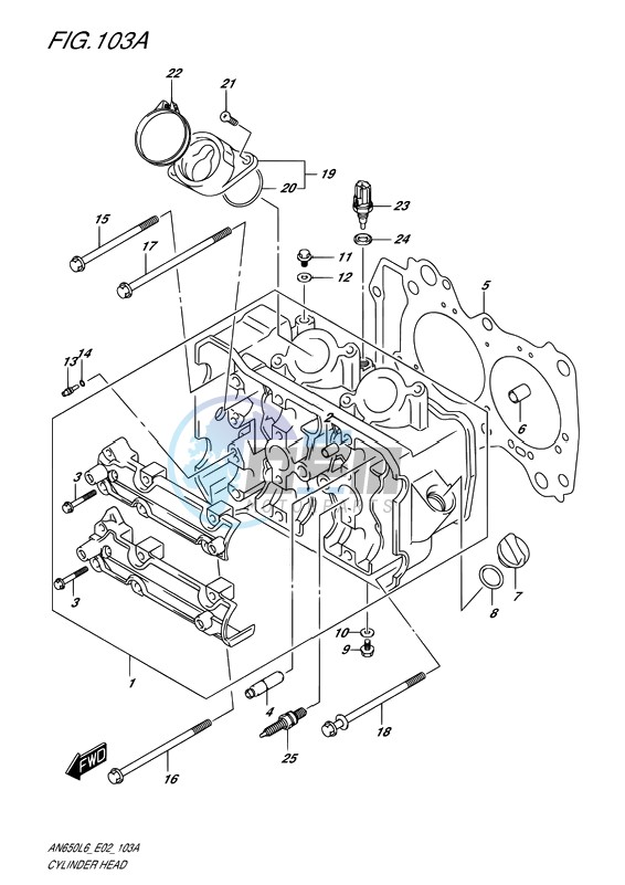 CYLINDER