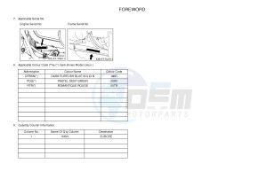 YFM350FWA YFM350DF GRIZZLY 350 4WD (1NSH) drawing .4-Content