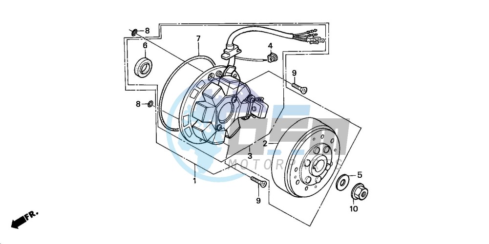 GENERATOR (1)