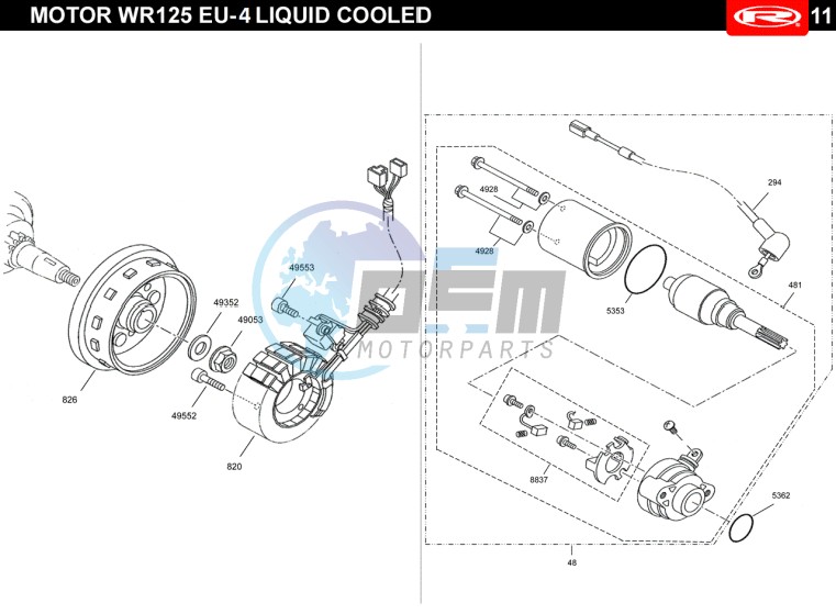 IGNITION SYSTEM START-UP  EURO4