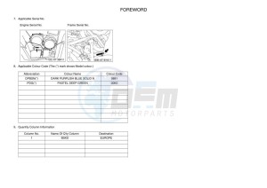 YFM700FWBD YFM7NKPXK (B5KD) drawing Infopage-4