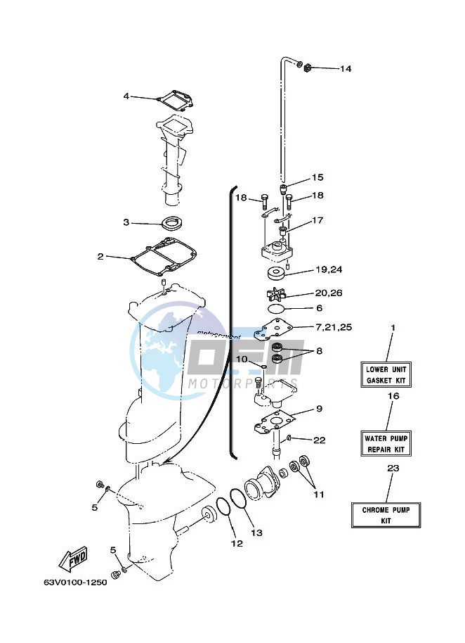 REPAIR-KIT-2