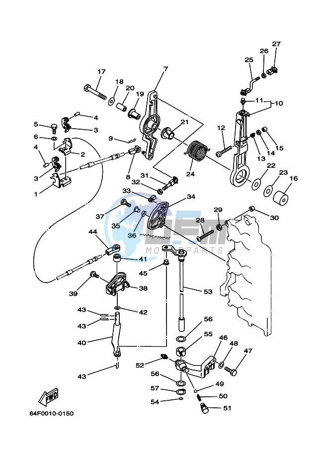 THROTTLE-CONTROL