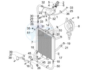 Runner 125 VX 4t Race e3 drawing Cooling system