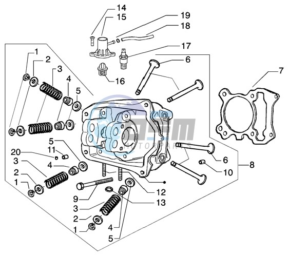 Head-Valves