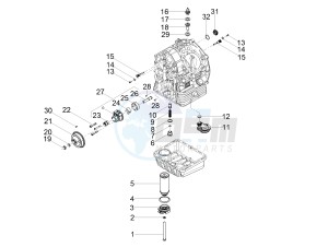 V7 III Special 750 e4 (EMEA) drawing Lubrication