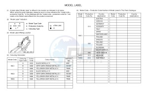 FJR1300A FJR1300A ABS (1MC1,1MC2 1MC6) drawing .5-Content