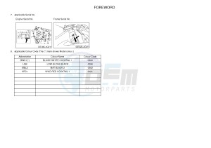 YZF-R6 600 R6 (1JSL 1JSM) drawing .3-Foreword