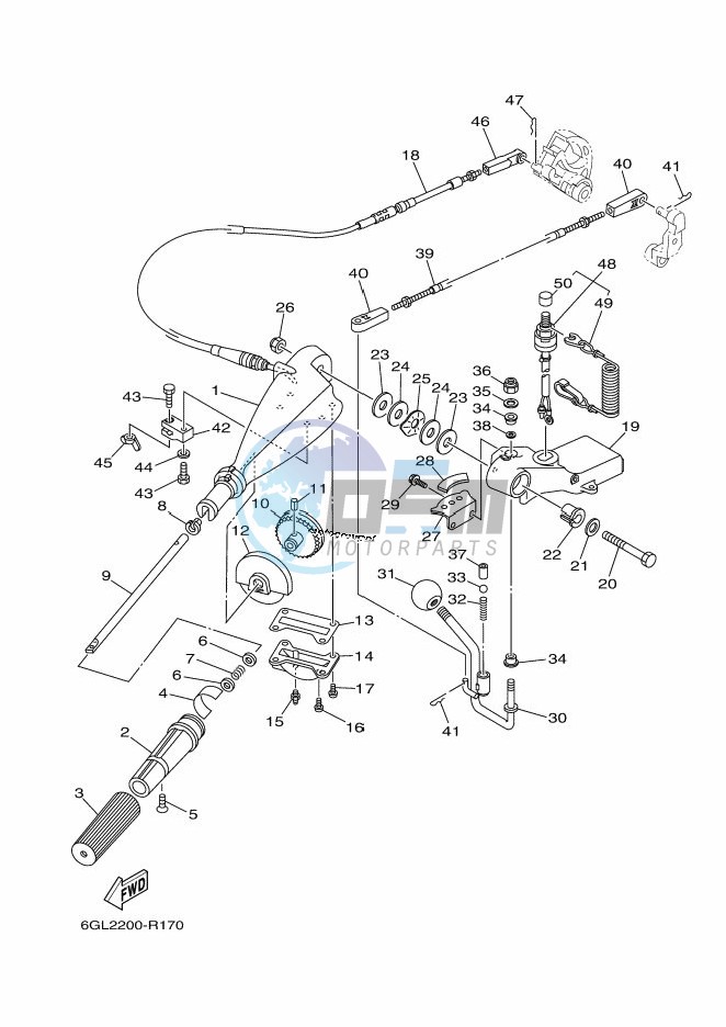 STEERING